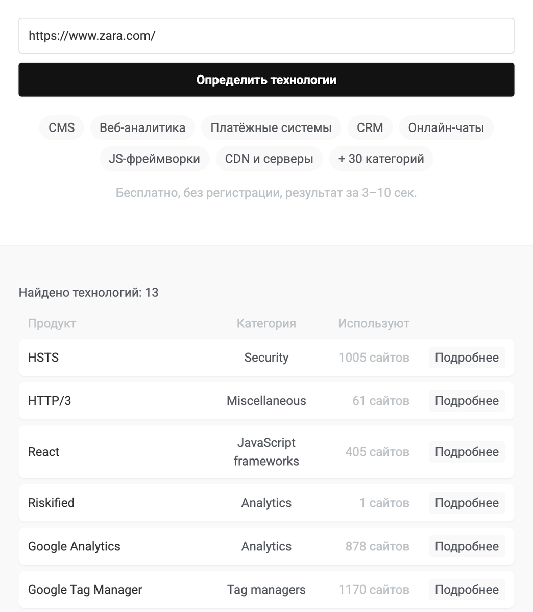 Сервис для определения CMS сайта