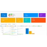 HR KitBot. Омниканальная HR-платформа с ИИ, изображение 2